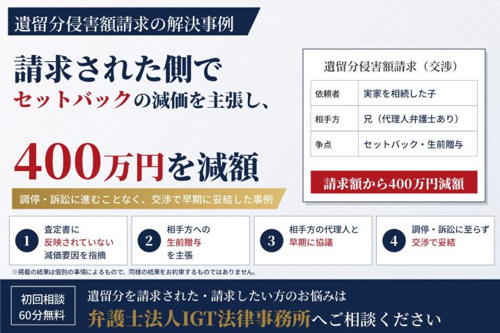 遺留分侵害額請求の解決事例：請求された側でセットバックの減価を主張し、400万円を減額