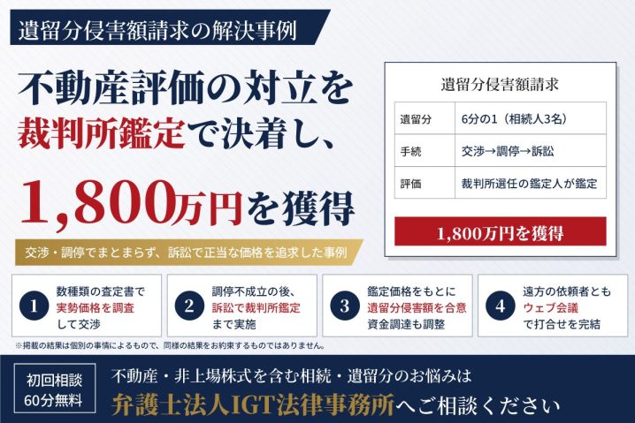 遺留分侵害額請求の解決事例：不動産評価の対立を裁判所鑑定で決着し、1,800万円を獲得