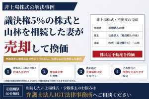 相続した非上場株式・山林等を会社の社長に売却