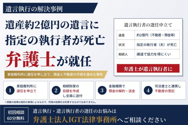 遺産2億円保有の富裕層｜遺言執行と遺言執行者選任申立て