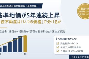 基準地価が5年連続上昇 相続不動産は「いつの価格」で分けるか｜令和8年都道府県地価調査