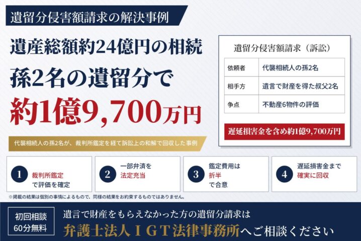 遺留分侵害額請求の解決事例：遺産総額約24億円の相続で、代襲相続人の孫2名が裁判所鑑定を経て約1億9,700万円を回収