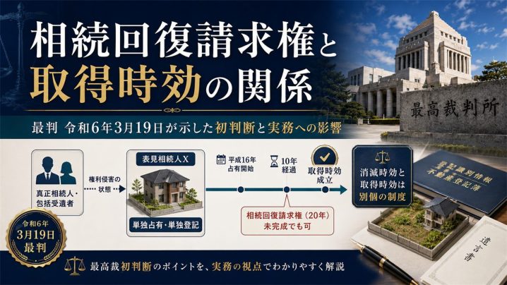 相続回復請求権と取得時効の関係─最判令和6年3月19日が示した初判断と実務への影響