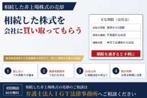 相続した非上場株式を会社に買い取ってもらう──譲渡承認請求から売買価格の決定までの流れと期限