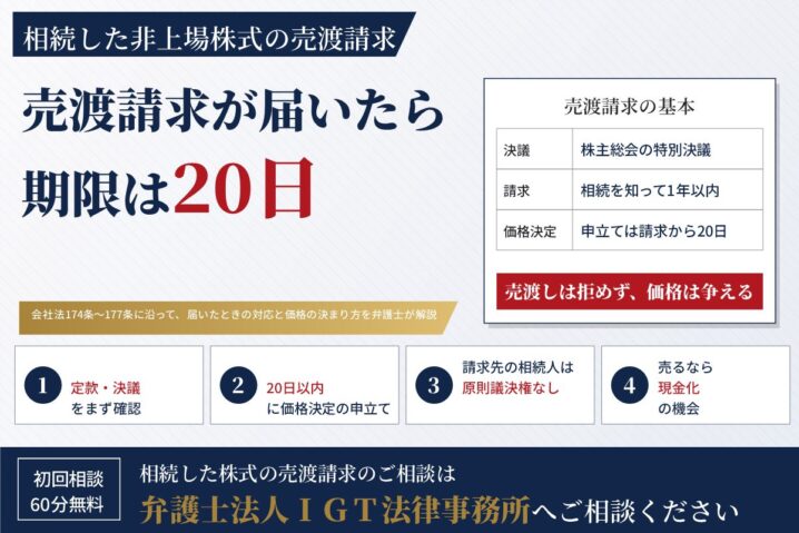 相続した株式に売渡請求が届いたら、期限は20日──会社法174条〜177条の売渡請求と価格の決まり方